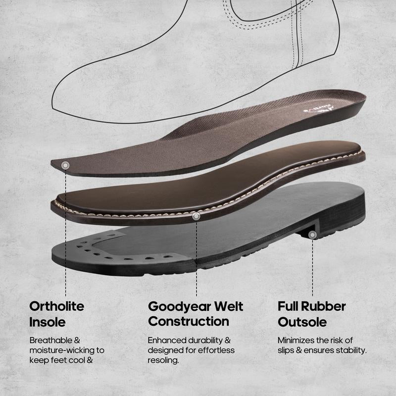 Western Square Toe Leather Work Boots