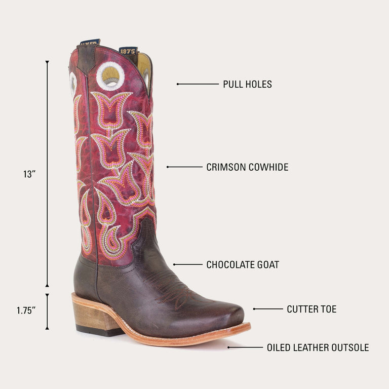 Red Wine/Chocolate Western Embroidered Boots