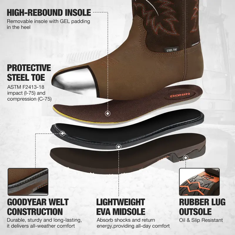 Men's Steel Toe Waterproof Work Boots - Square Toe